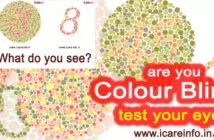 colour blindness test