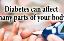 Diabetes can affect many parts of your body